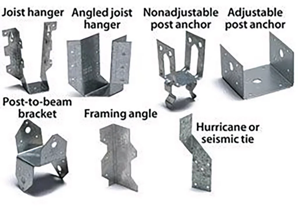 Hardware Decking