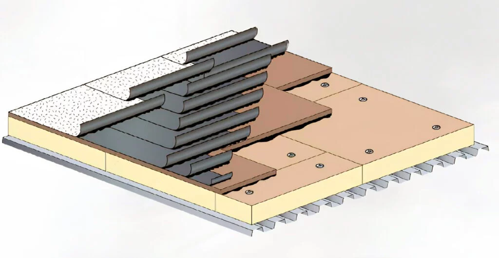 multi-ply membranes