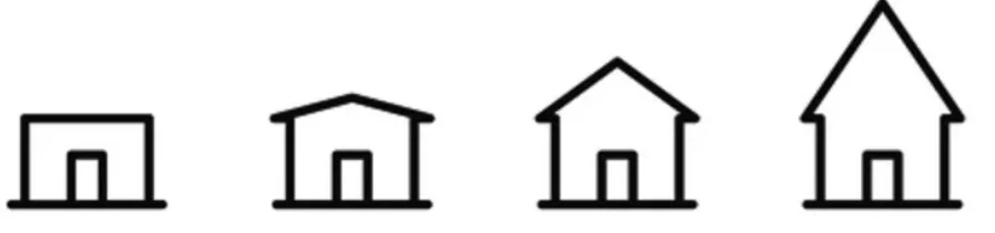 Roof slope