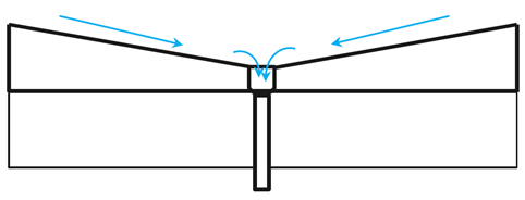 drain flat roof - scheme